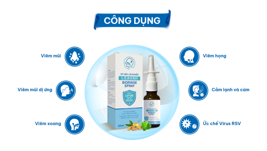 Công dụng của xịt mũi Leavah Biorinse Spray chứa bào tử lợi khuẩn 