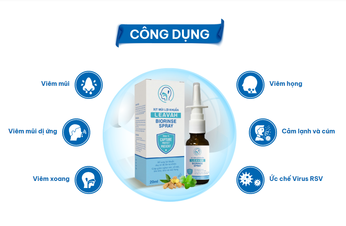 Leavah Biorinse Spray - Giải pháp giúp cải thiện tình trạng viêm mũi dị ứng