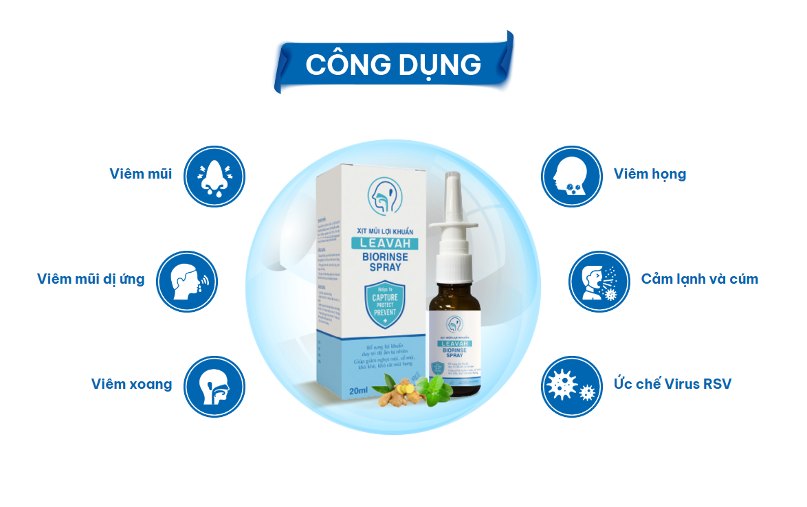 Xịt mũi lợi khuẩn Leavah Biorinse Spray là sự kết hợp của 3 chủng lợi khuẩn Bacillus